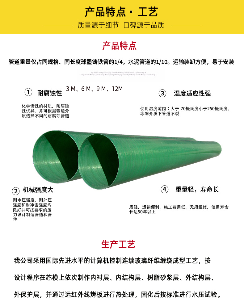 煙氣管道公司
